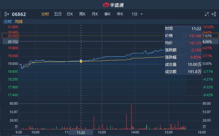 admin 第96页