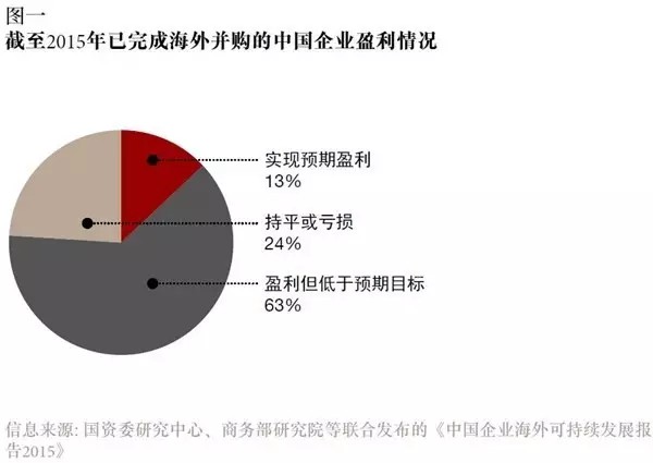 admin 第59页