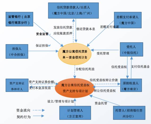 快读简实 第410页