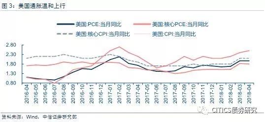 年内最高峰，央行缩量续作近万亿MLF，护航年底流动性