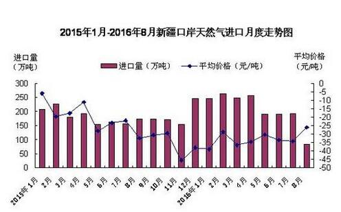 韩国智库预测明年出口仅增2.2%，美国贸易政策拖累增长