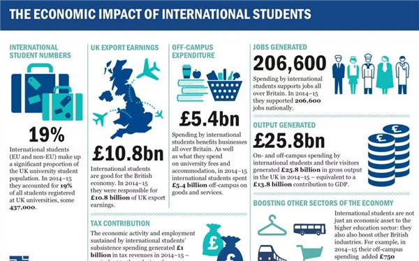 巴克莱银行因未披露资讯遭英国当局罚款4000万英镑