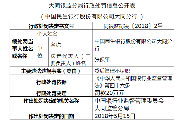 admin 第28页