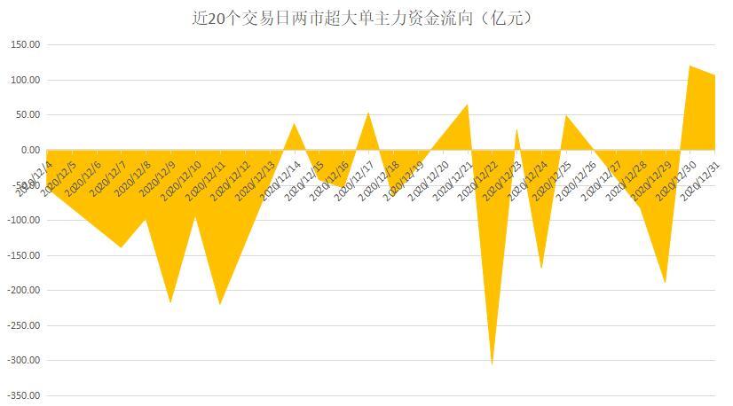 佛塑科技股票交易异常波动背后：重大资产重组与新能源布局