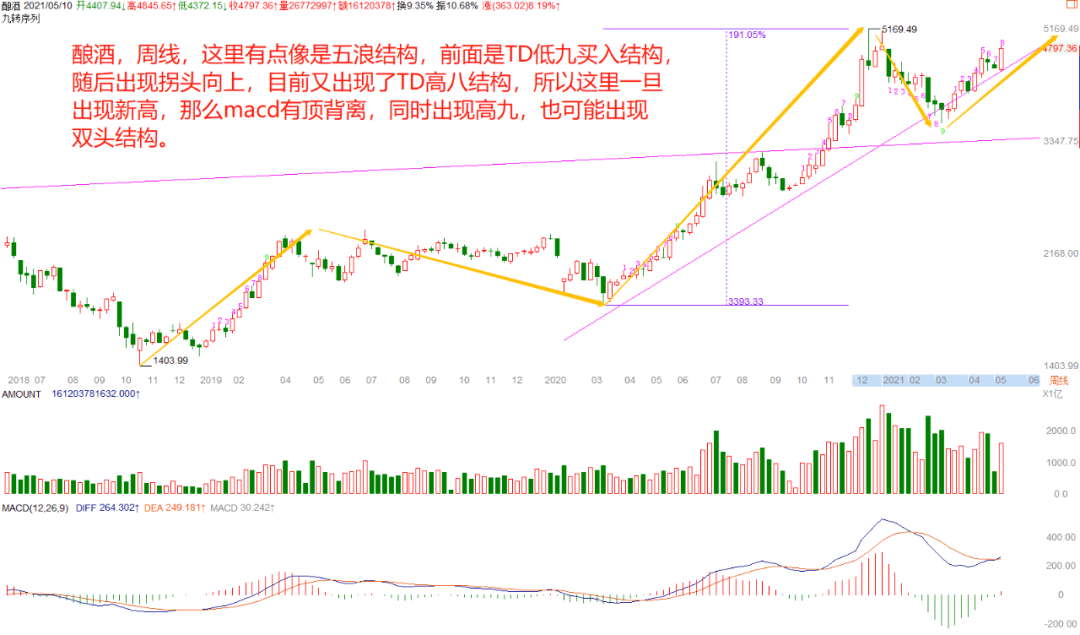 纳伯斯实业盘中异动 快速跳水5.01%