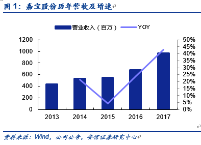 裕信银行再拉收购战线 对Banco BPM发起100亿欧元全股票竞购