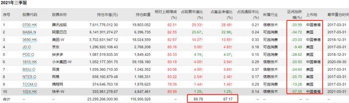 A股再现“V”形反弹 三大指数小幅收跌 短线火热，逾200只个股涨超9%