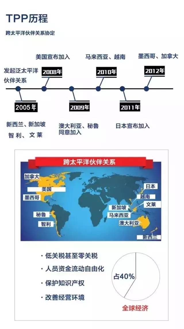 特朗普关税阴影下 韩国经济前景以两年多最快速度恶化