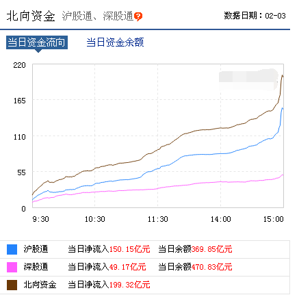 日韩股市低开 日经225指数开盘下跌0.47%