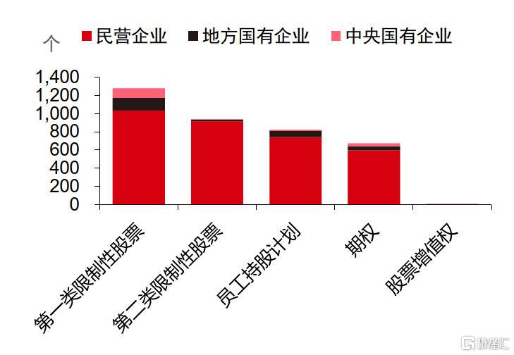 市值管理新规推动估值重塑 央国企或成主导