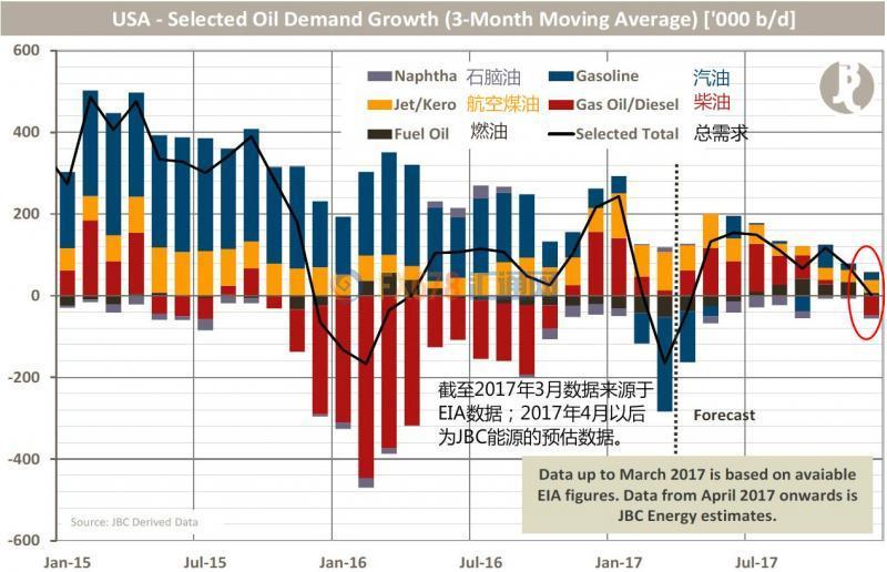 阿塞拜疆能源部长：2025年OPEC+或将延续石油减产