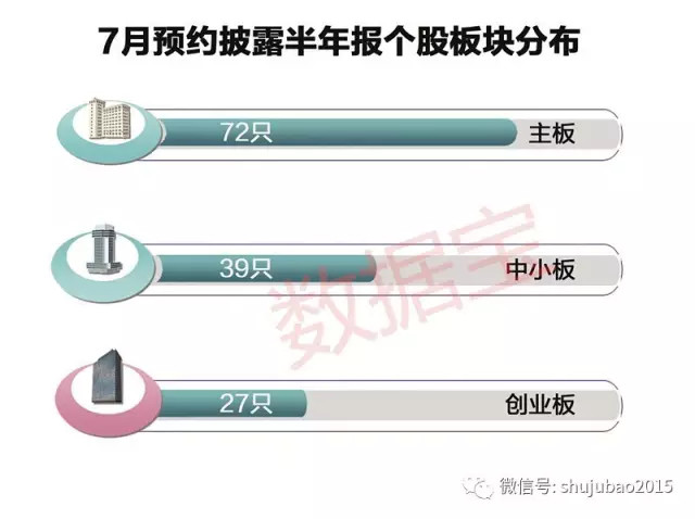 飙涨138%！量子新风口崛起？