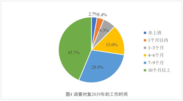 四川疫情最新数据公布,四川新冠疫情最新统计数据公布, 健康安全的共同守护