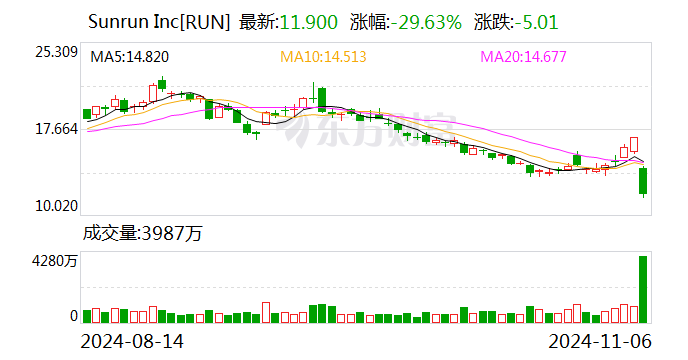 雾隐青山待日明_2 第3页