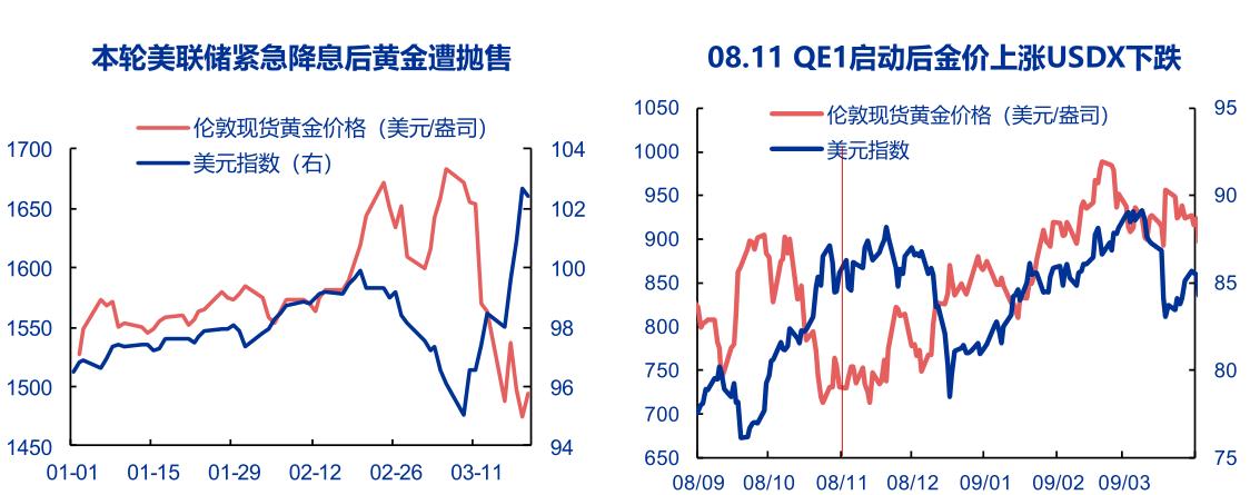 欧洲债市：法国与德国国债利差收于2012年以来最高