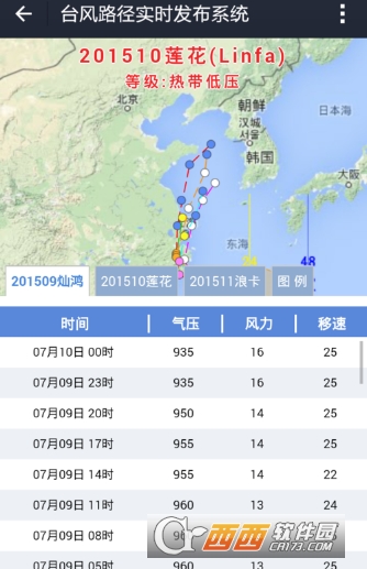 实时台风动向追踪,台风动态实时监测