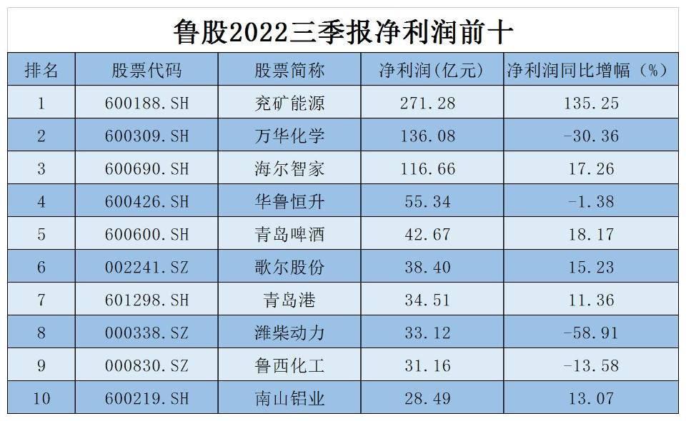 公司快评︱占用子公司资金遭起诉要求偿还3.38亿元，恒天海龙如何应对信誉风险？