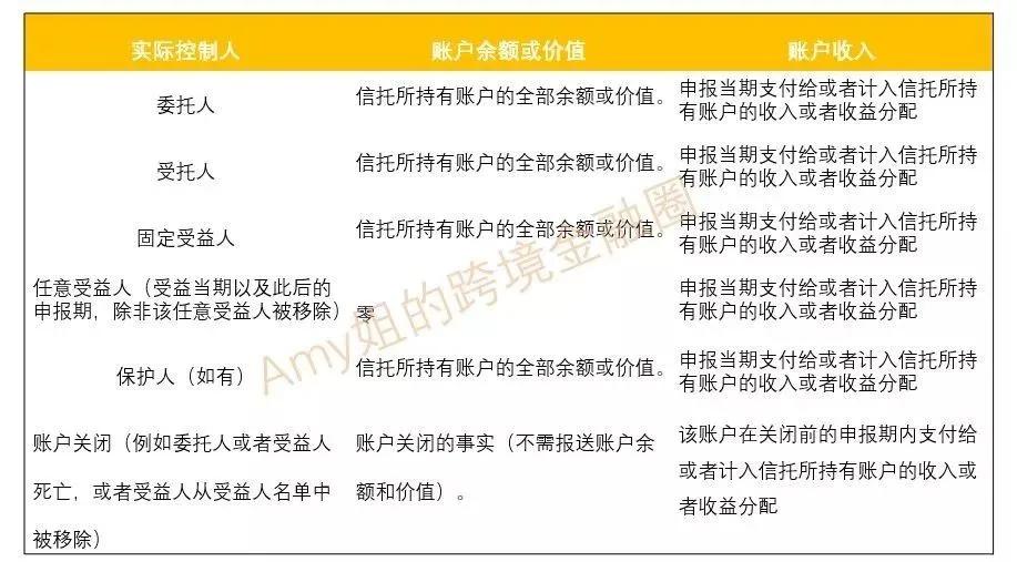 纵目科技停发薪资？内部人士：有调整但没停发，公司正常运转