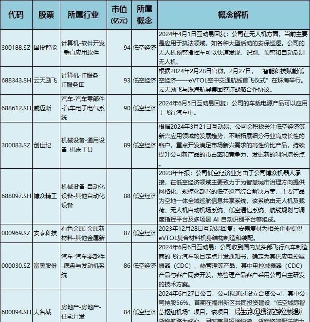 上汽大众合资协议延长至2040年