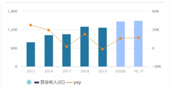 兴业银锡前三季度净利润增超130%