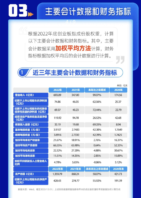 2788只基金年内分红超1727亿元，ETF分红额同比翻番