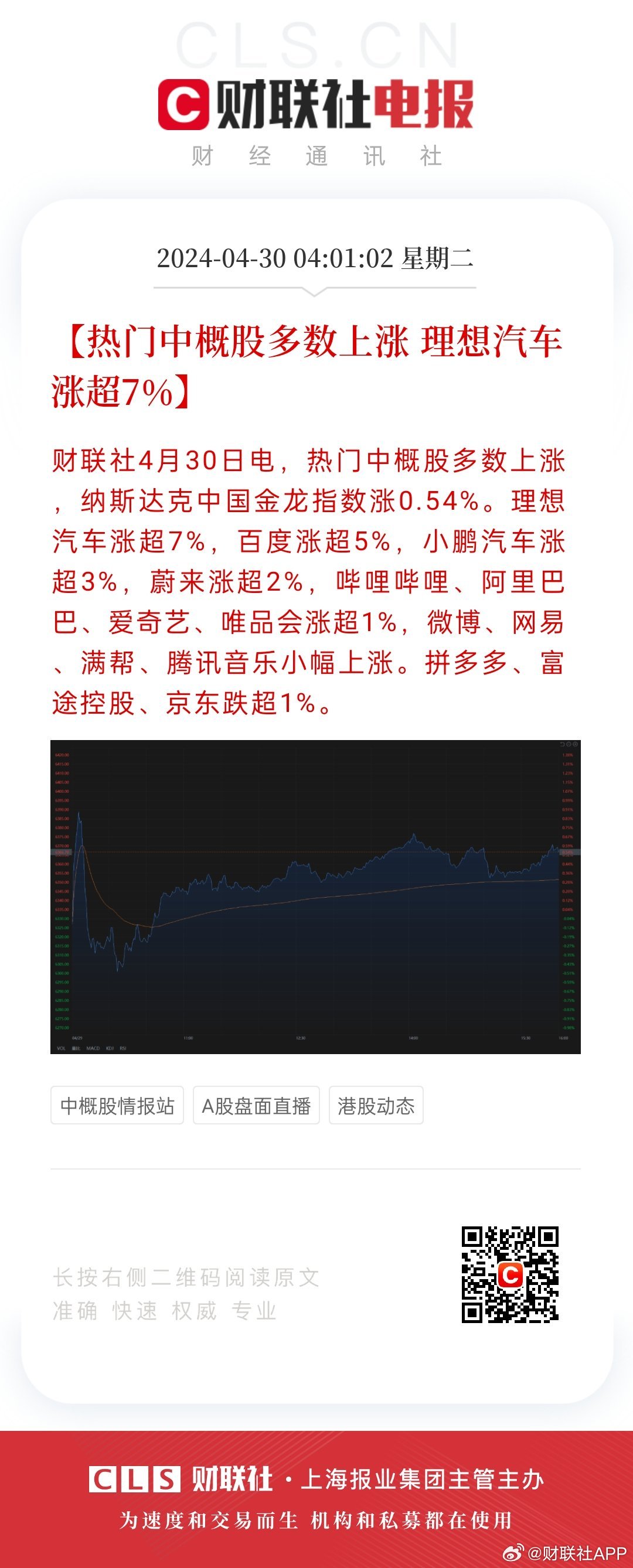 中概股普遍上涨 理想汽车涨超5%