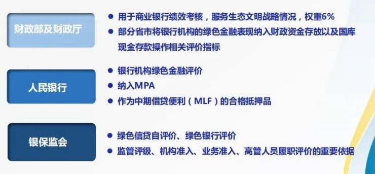 银行小微金融监管评价办法发布：划分四个等级 作为政策试点等主要依据