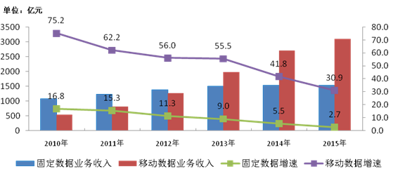 居里盘中异动 下午盘快速上涨5.46%