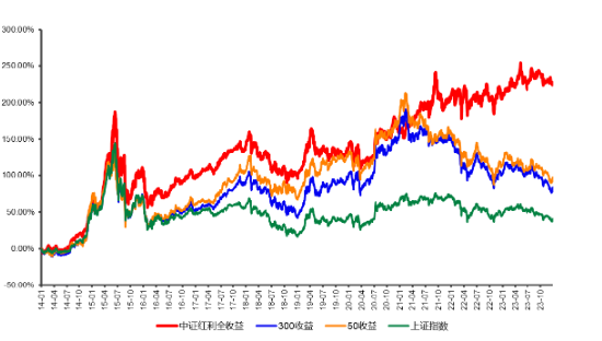 Capricor Therapeutics, Inc.盘中异动 下午盘股价大涨5.40%