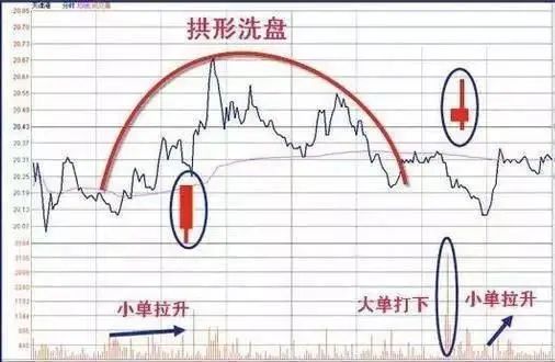 灿谷盘中异动 临近午盘股价大涨5.13%