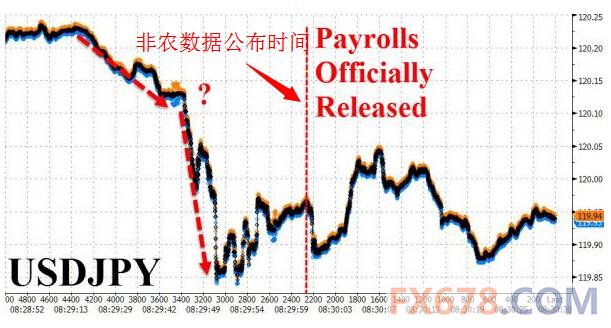 卡弗储蓄盘中异动 快速上涨7.18%报1.79美元