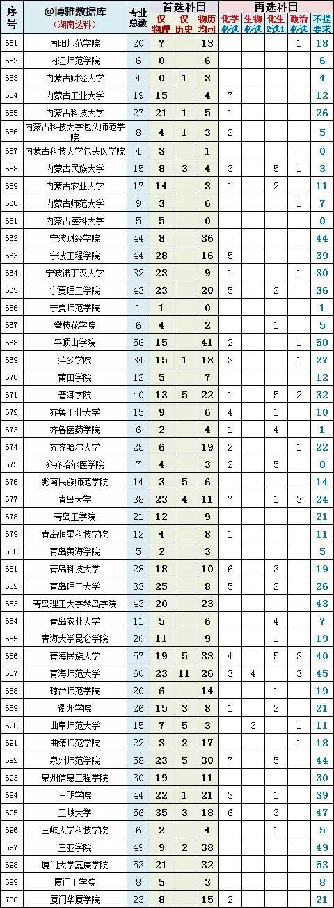 香港房价结束五连跌，今年前三季度“普通话拼音买家”占买卖比例24%