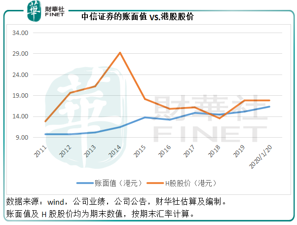 中信证券：以黎停火后，中东局势走向何方？