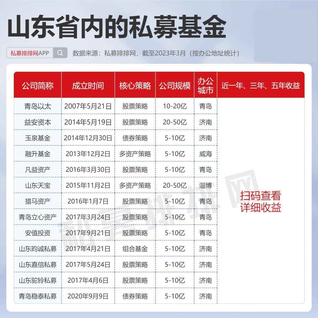 又现百亿单品！上市连续32个交易日全部净流入，这只ETF为什么这么火？