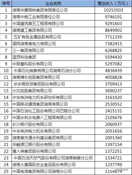 湖南蓝思科技最新招聘信息,湖南蓝思科技最新职位招募