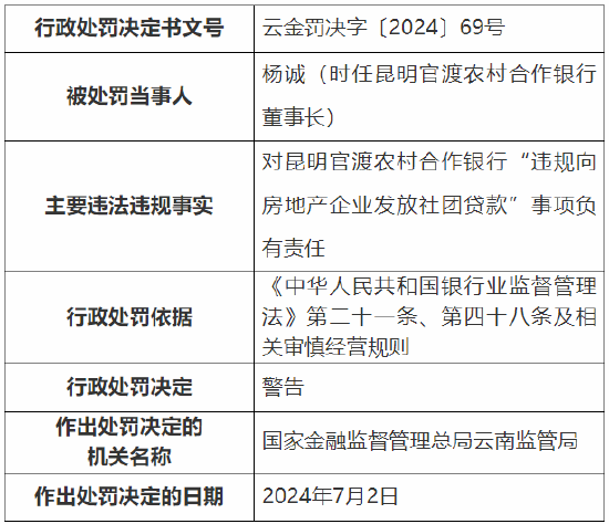 墨色年华染红尘 第4页