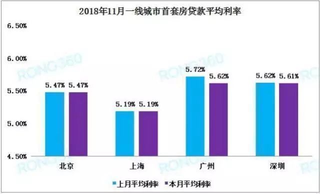 超长债利率下行4BP 领跑债市 险资加大超长期地方债配置力度