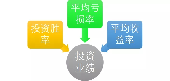 华安基金翁启森：政策暖风频吹 权益资产性价比显现