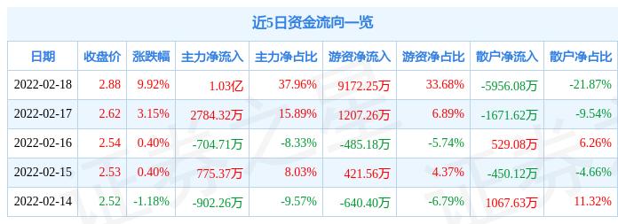 神州高铁最新消息,“神州高铁资讯速递”