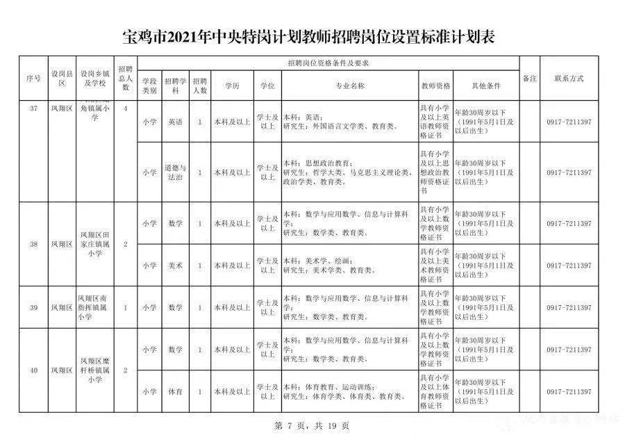 清苑最新招聘信息,“清苑最新职位招纳”