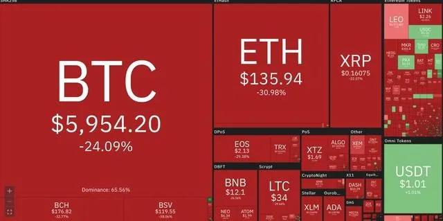 比特币行情走势图最新,比特币实时走势图分析