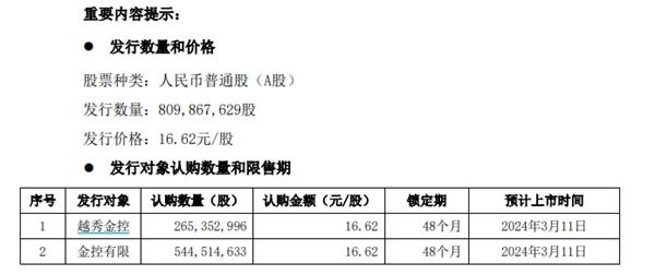 又有券商忙着“卖”席位，行情来了，大资金的独立交易单元需求又强了