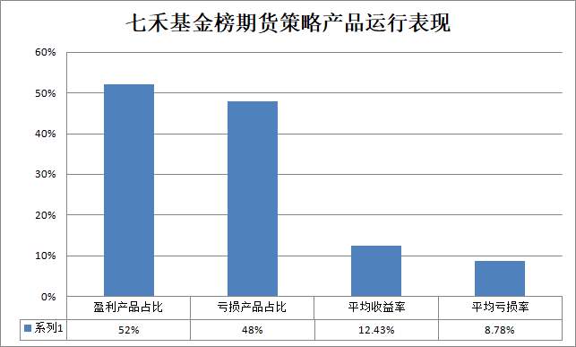 上证报头版：突出严监严管 进一步塑造资本市场良好生态