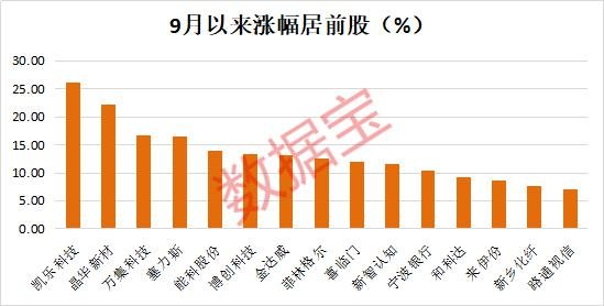 前三季度业绩表现不佳 圣龙股份多举措提升盈利能力