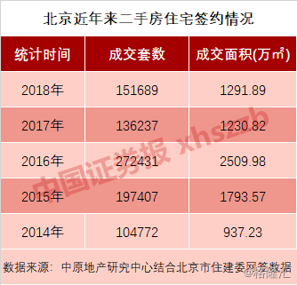 新高教绩后暴跌42%，创历史新低