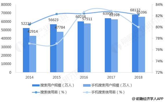 消息称普洛斯考虑最早2025年在香港上市