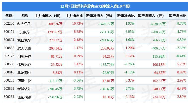 北陆药业最新消息,北陆药业动态速递