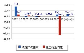 002583最新消息,002583公司动态速递。