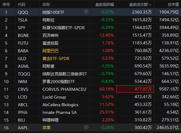 梦里花落_2 第3页