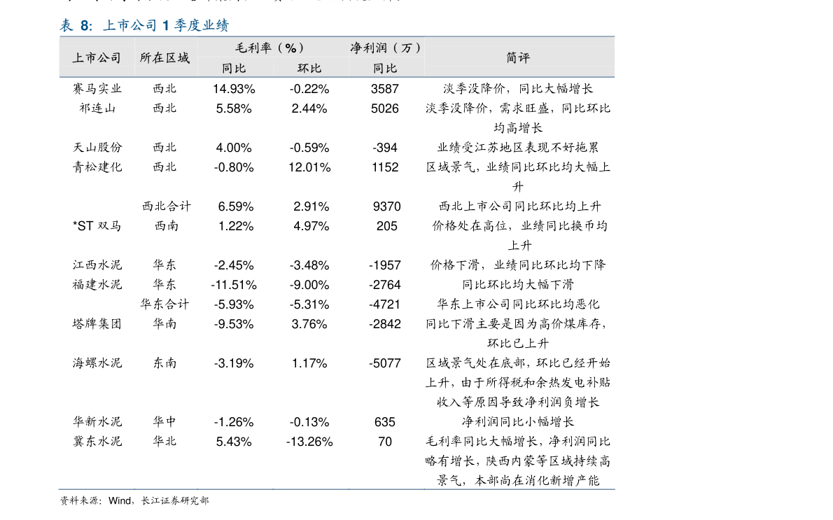 星河漫游者_1 第3页